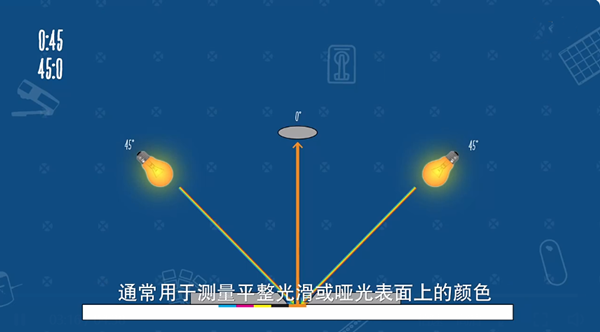 1640770744259177.png 0/45º分光测色仪