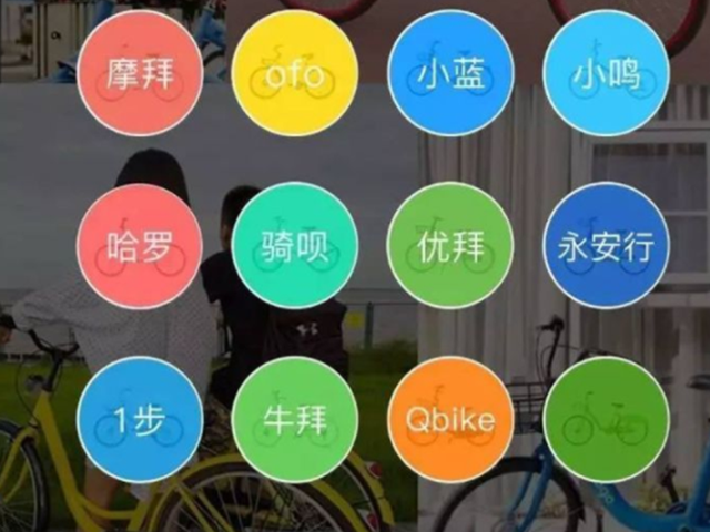 1641977519209137.png 共享单车品牌颜色