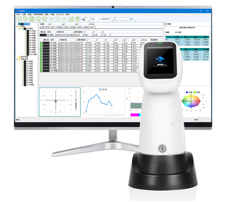 色差仪的三种类型是哪些