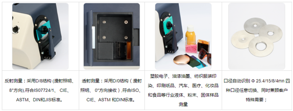 三恩时YS6060色差仪2