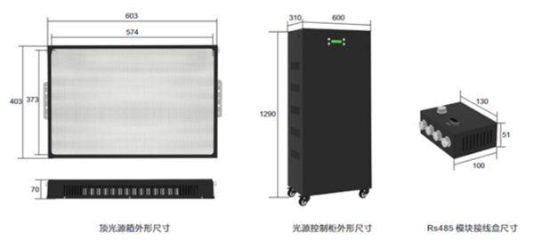 三恩时摄像头专用测试灯箱——吊顶环境灯3