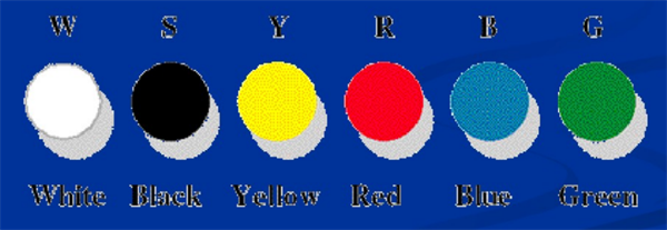 什么是自然色?NCS自然色系统