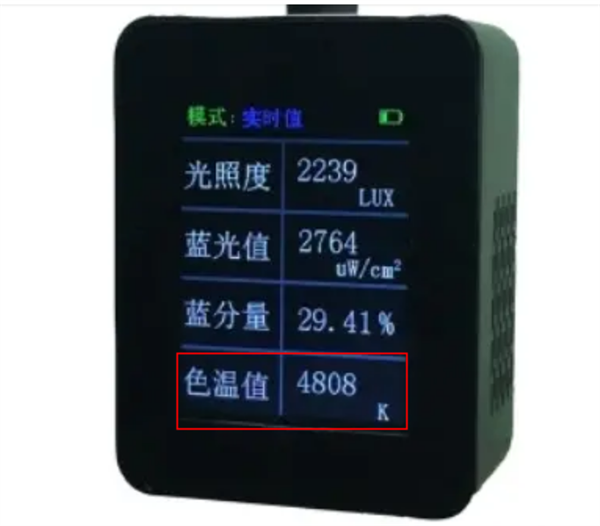 色温是什么?色差的定义和单位4