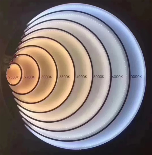 色温4000k是什么光?如何选择合适的色温?2