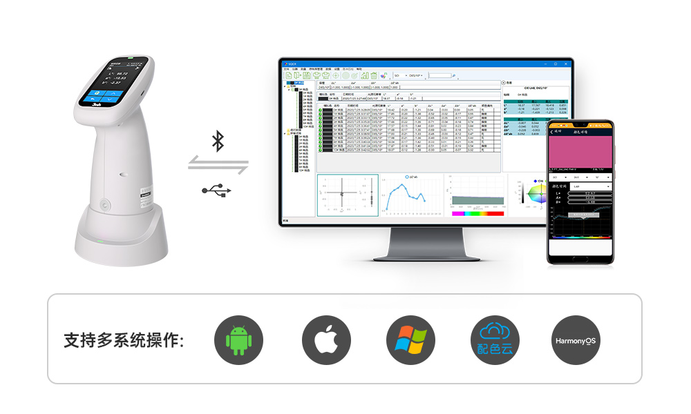 PS110分光色差仪 (4)