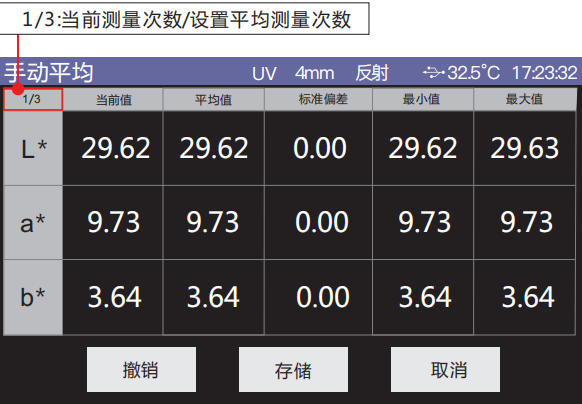 色差仪平均测量3