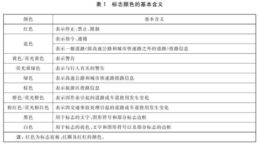 交通路标专用色差仪9