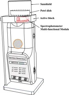 三恩时助力北京科技大学在国际知名期刊《Ceramics International》发表研究成果5