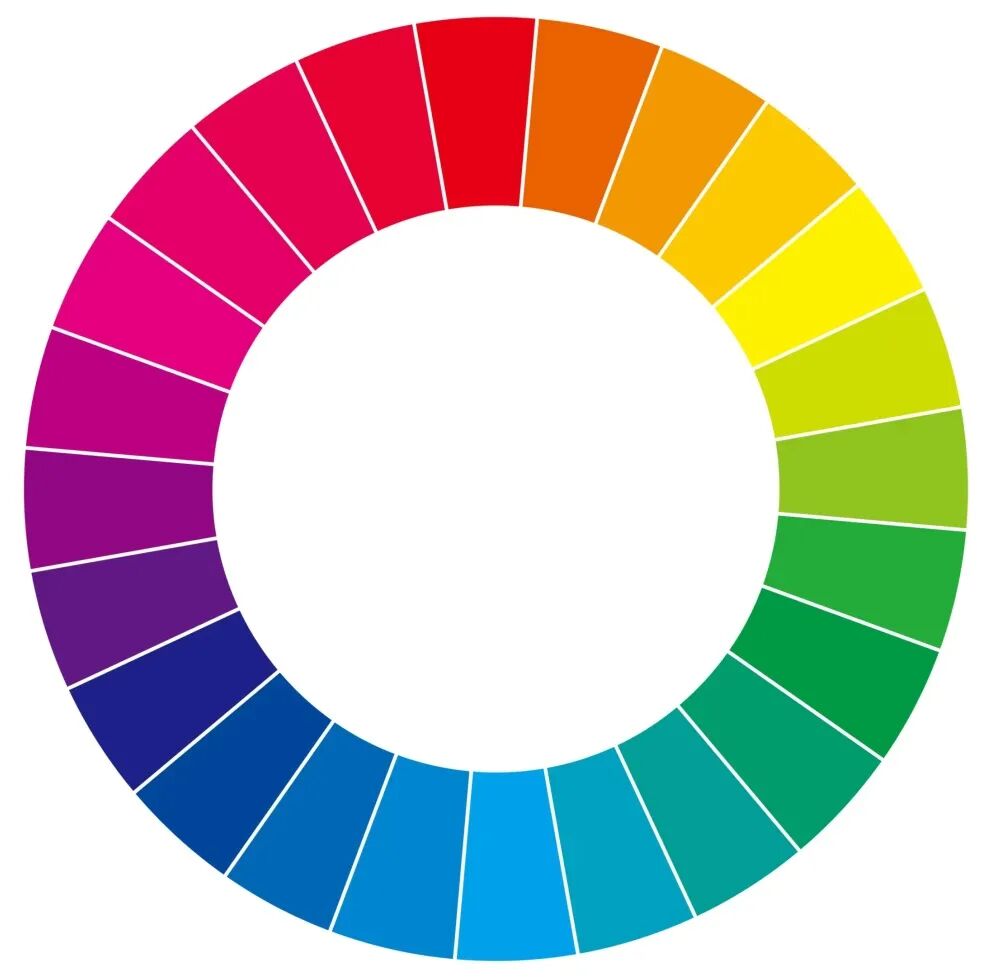 色相对比——同类色、邻近色、类似色、中差色、对比色和互补色