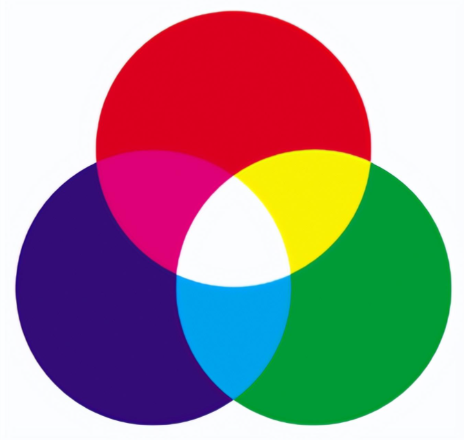 .加色混合理论与公式体系解析